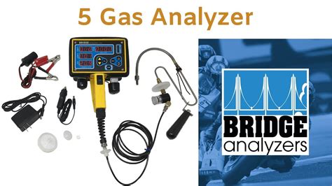 gas detector vs analyzer